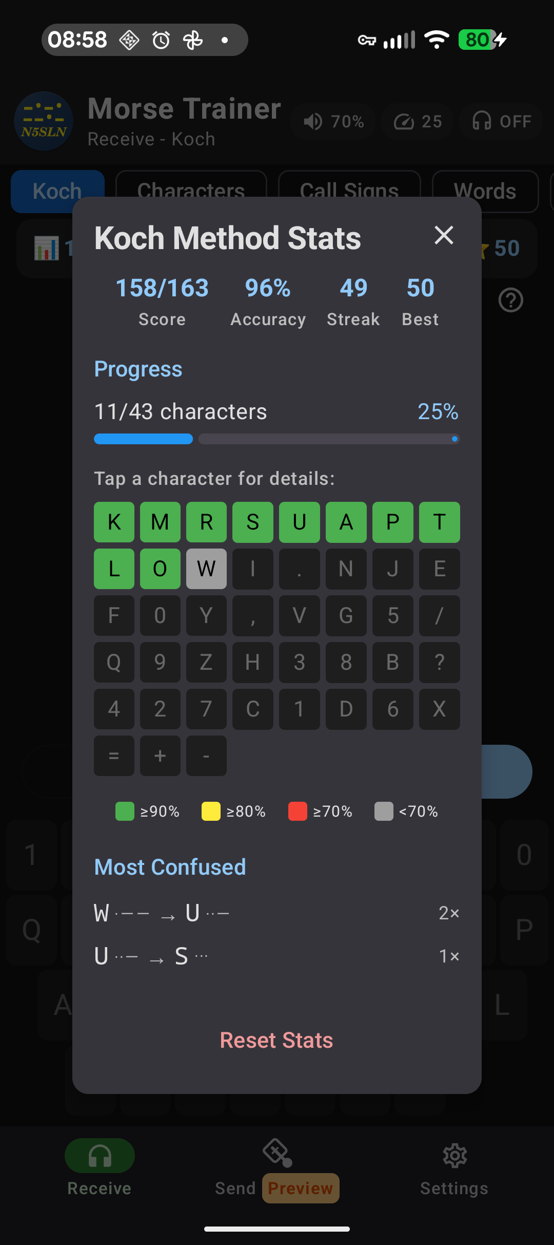 Detailed Statistics screenshot